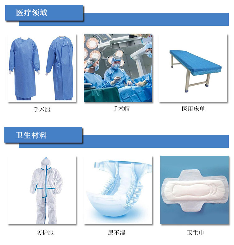SSMMS包布无纺布定制SS蓝色无纺布医用衬布现货厂家2.jpg